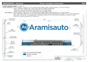 BAT Arasmisauto