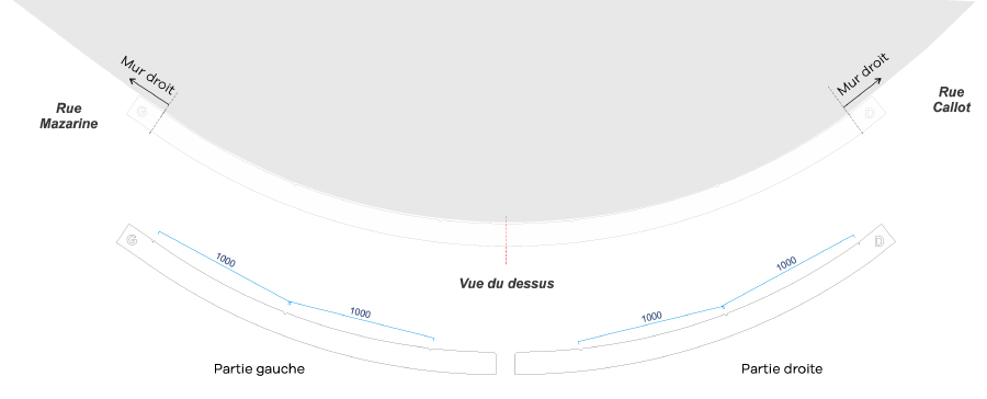 Façade en courbe : plan avec positionnement du gabarit pour la visite technique